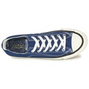 Andre Espadrilles
 Homme Voilure Textile Bleu