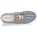 Andre Espadrilles
 Melon Femme