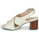 Andre Sandales
 Jannine Femme