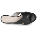 Andre Sabots
 Julitta Femme