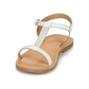 Andre Sandales
 Astrid Femme